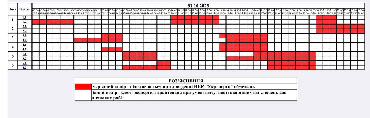 Графіки по всій Україні: де і як сьогодні вимикатимуть світло